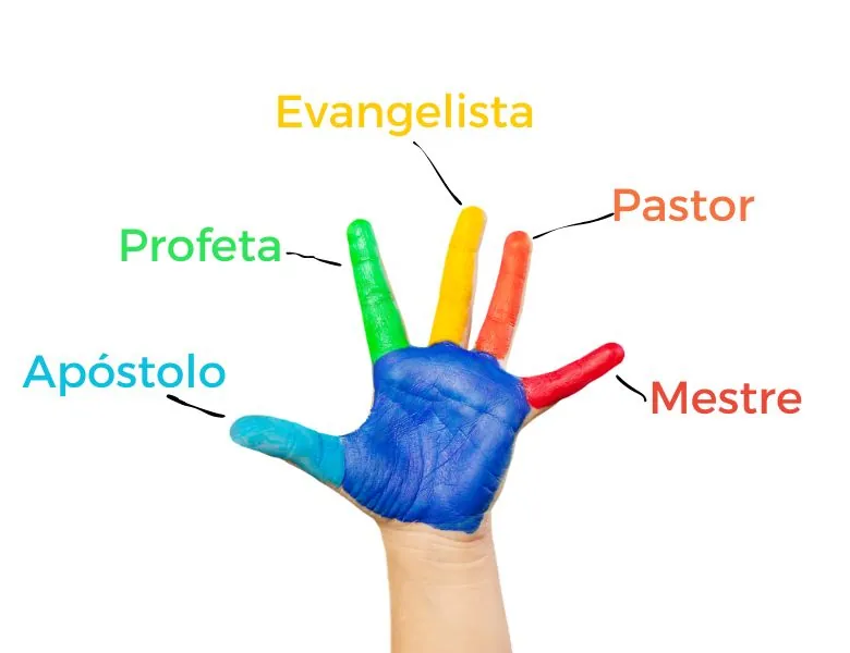 Os 5 ministérios na mão