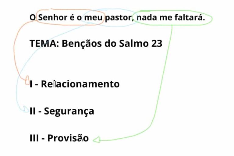 Salmos 23 Estudo Versículo por Versículo e Esboço