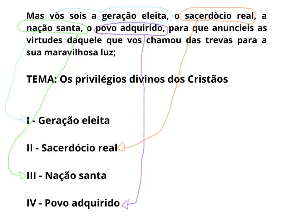 Esboço de sermão 1 pedro