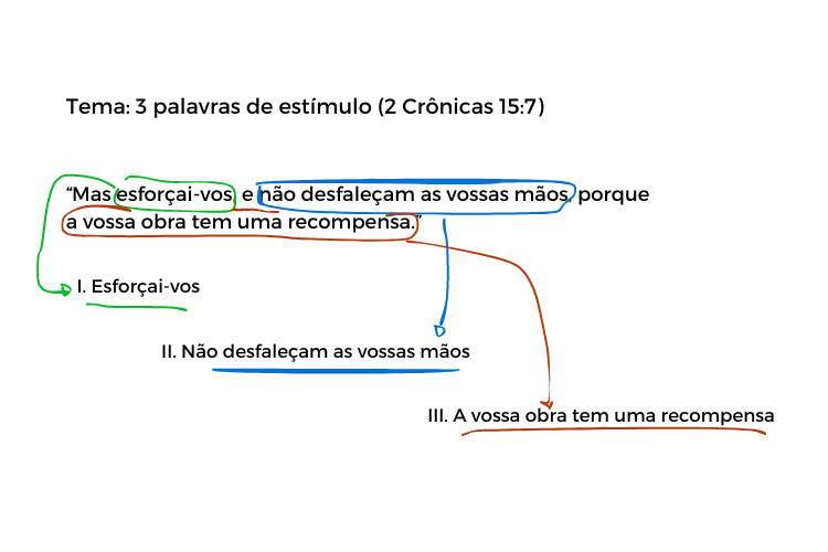 esboço de sermão fácil 2 cronicas 15-7