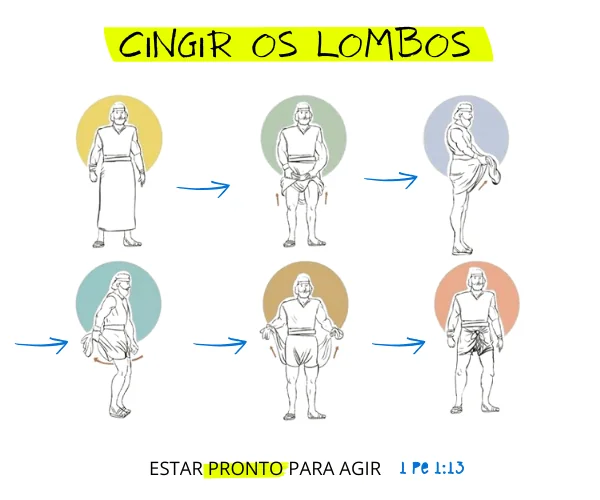 cingindo os lombos (1)