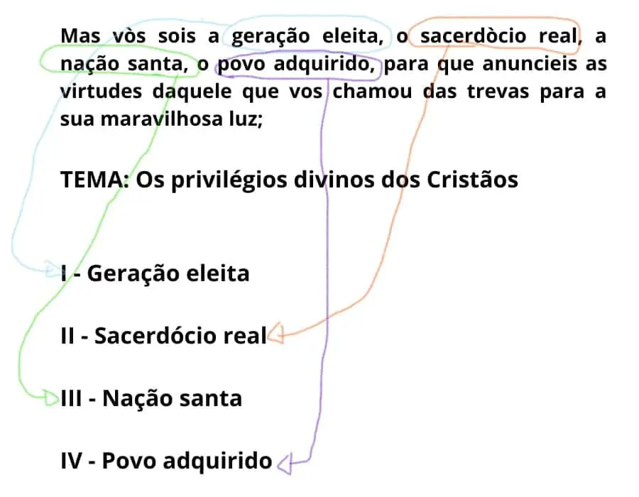 Esboço de sermão textual 1 pedro