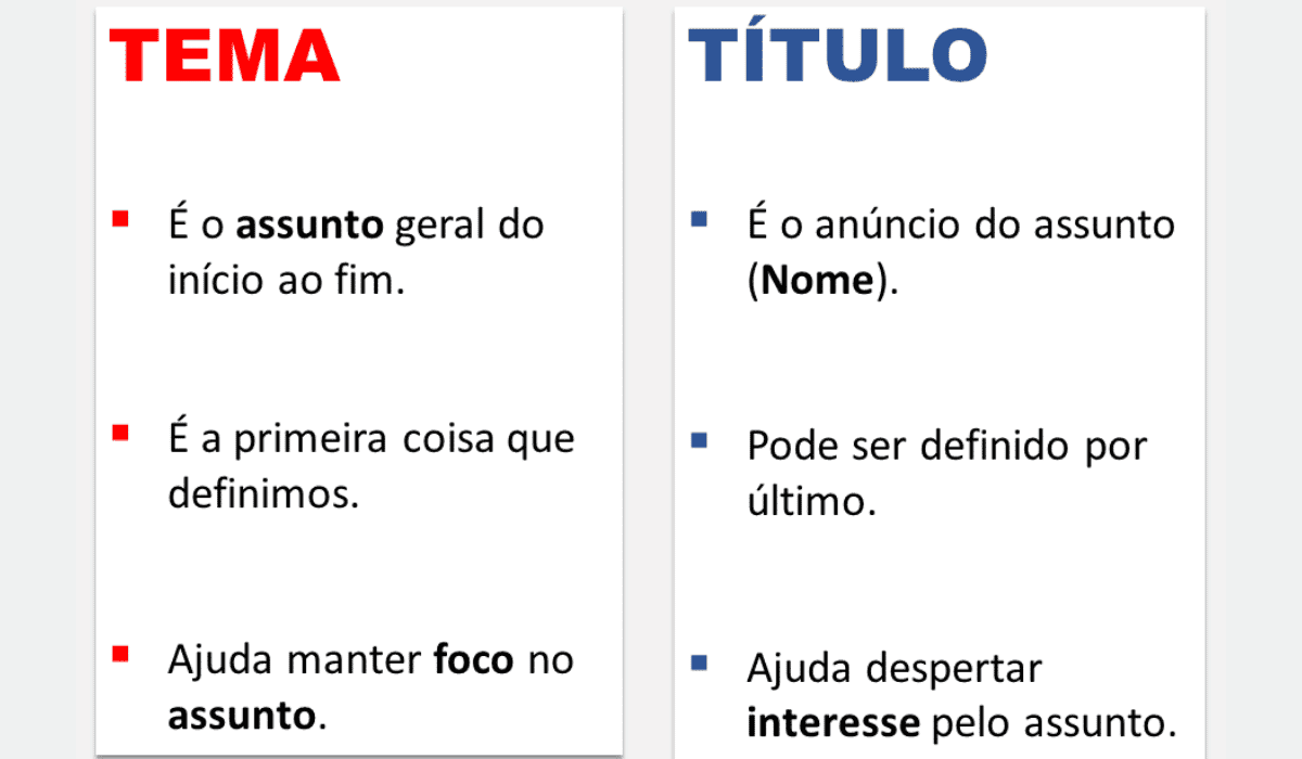 título e tema na pregação como preparar