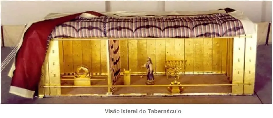 tabernaculo-ouro-siginificado