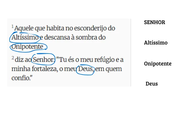 salmo 91 explicação versículos 1 e 2
