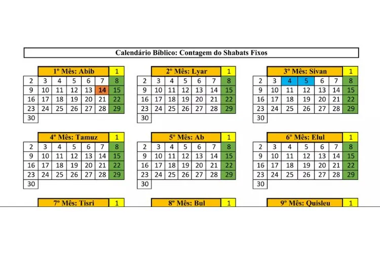  E-book Calendário Bíblico e Festas do Senhor 