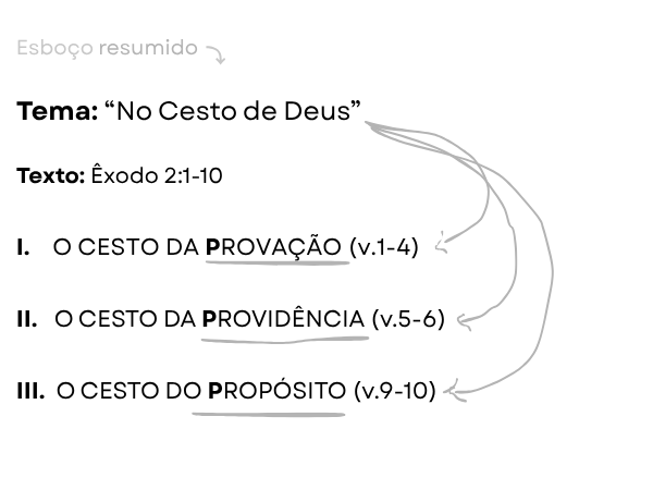 esboço de pregação exodo 2 moises