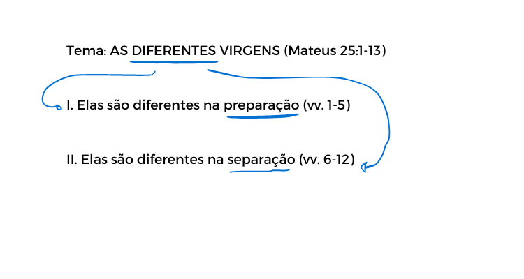 Esboço de pregação em Mateus 25 explicado