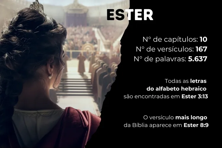 Resumo do livro de Ester na Bíblia