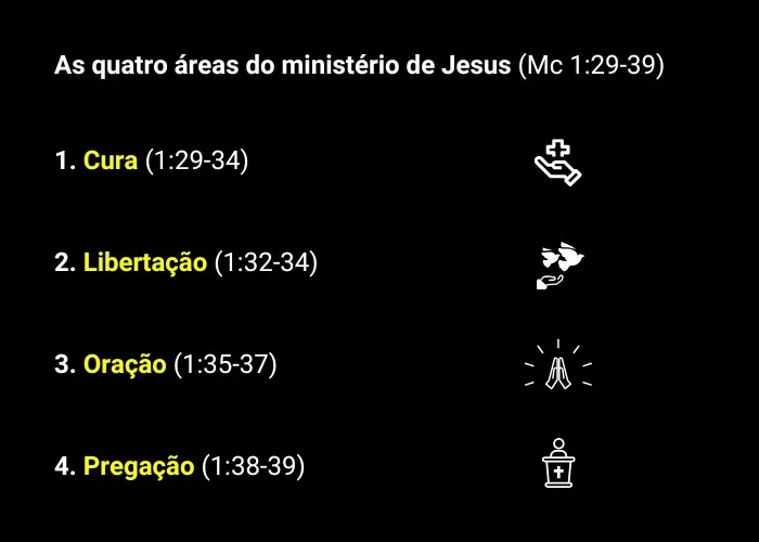 Jesus cura e liberta esboço