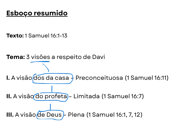esboço 1 Samuel 16